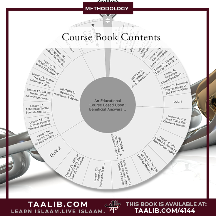 An Educational Course Based Upon: Beneficial Answers to Questions On Innovated Methodologies