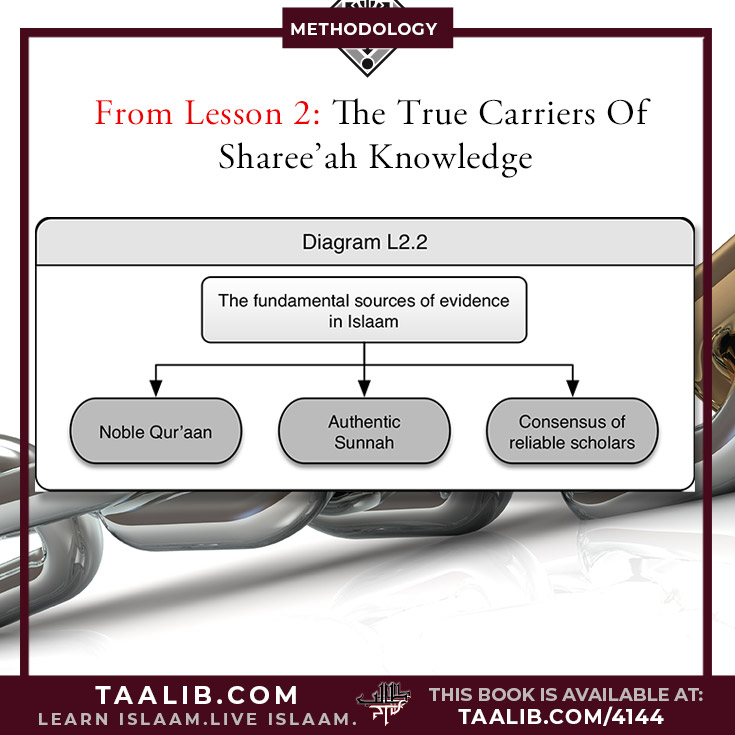 Lesson 2: Principle: The people of the Sunnah and the  Jamaa'ah believe that the  reemergence of the Muslims and  the rectification of their current  situations is tied directly to two  specific matters: beneficial knowledge and righteous actions.
