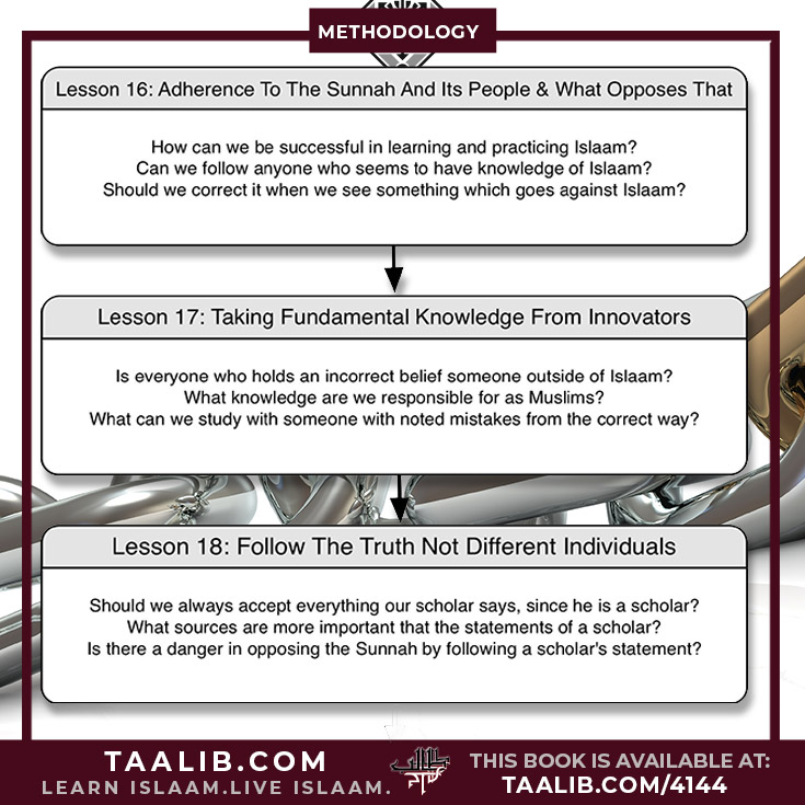 An Educational Course Based Upon: Beneficial Answers to Questions On Innovated Methodologies Course Lesson Map Diagram: Lessons 16-18