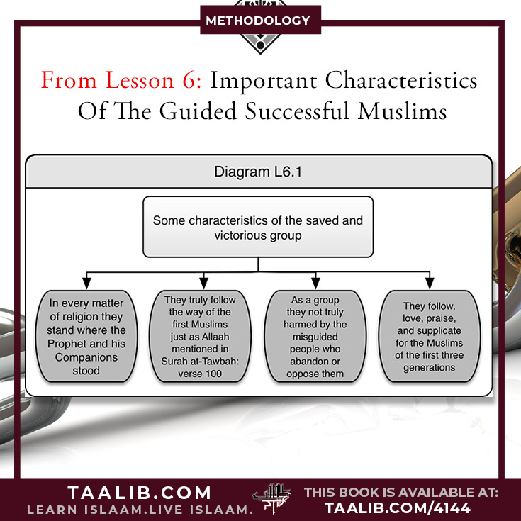 Lesson 6: Principle: The people of the Sunnah and the  Jamaa'ah encourage and direct  the Muslims to study the Sunnah  of the Last Prophet and act  according to it, along with warning against abandoning and turning away from it.