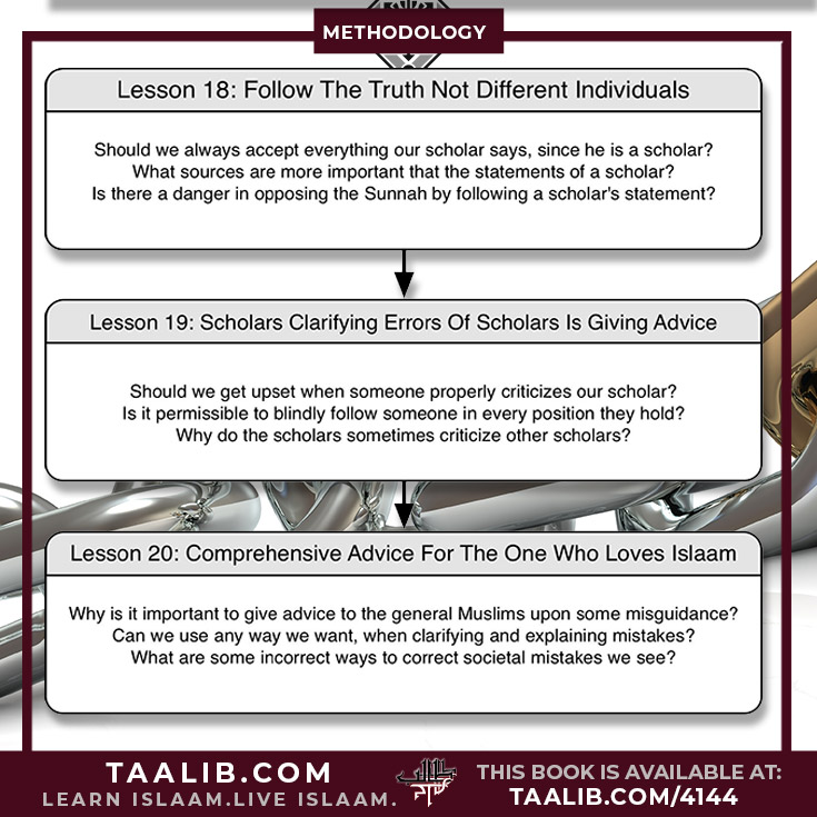 An Educational Course Based Upon: Beneficial Answers to Questions On Innovated Methodologies Course Lesson Map Diagram: Lessons 18-20